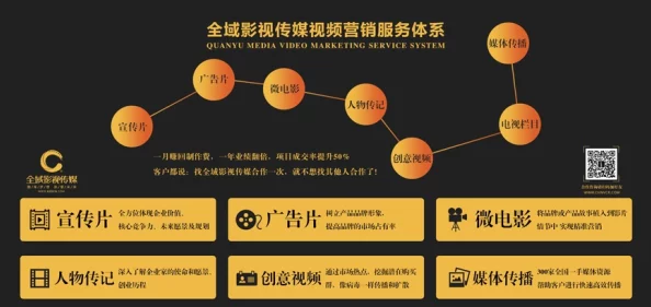 九一视频制作厂官网：专业团队打造高质量视觉盛宴，客户满意度极高的选择