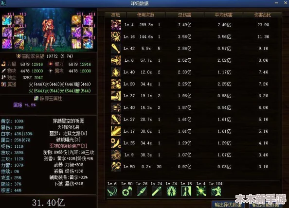 DNF战法属性优选指南：全面剖析各属性优劣助你精准提升