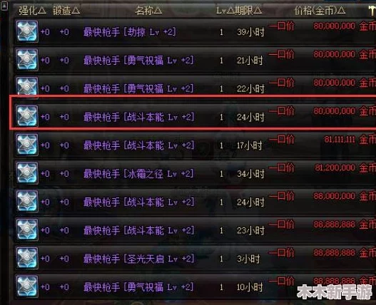 DNF战法属性优选指南：全面剖析各属性优劣助你精准提升