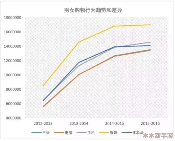 人和物动物交互在钱中的作用：如何影响消费行为与市场趋势的深度分析