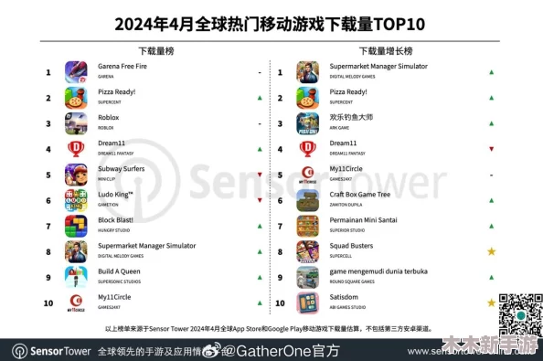 2024年精选无需网络也能畅玩的高分游戏下载推荐榜单