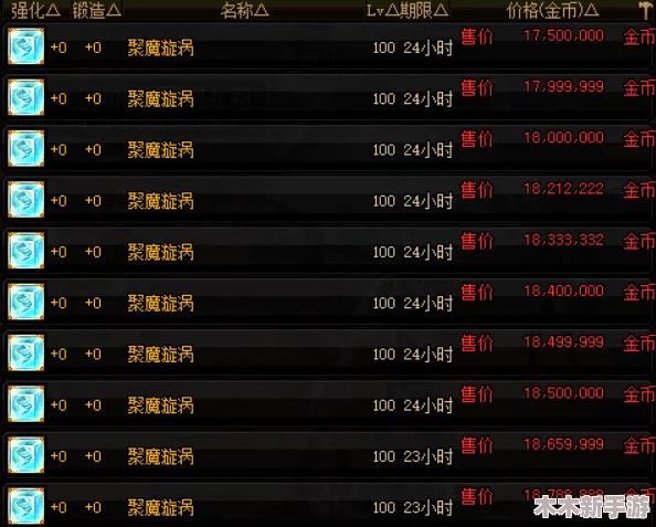 DNF玩家必备：精选高效称号推荐，助你提升战力与荣耀