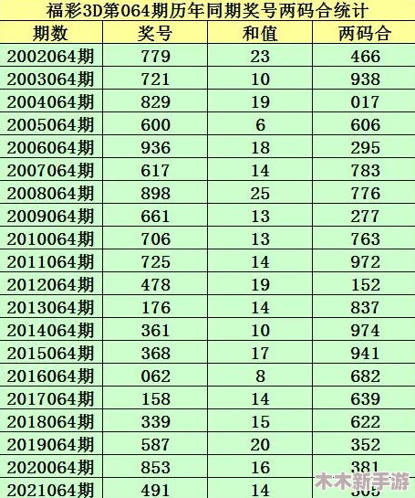 176478wang这是什么网站？探究用户对该网站功能和体验的真实评价与见解