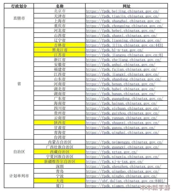 四虎最新地域网名免费，热门词汇大揭秘