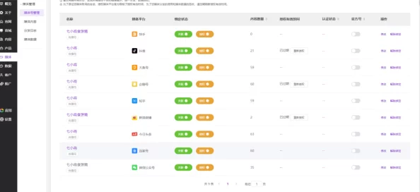 b站推广网站2024mmm：如何利用短视频提升品牌曝光与用户互动技巧