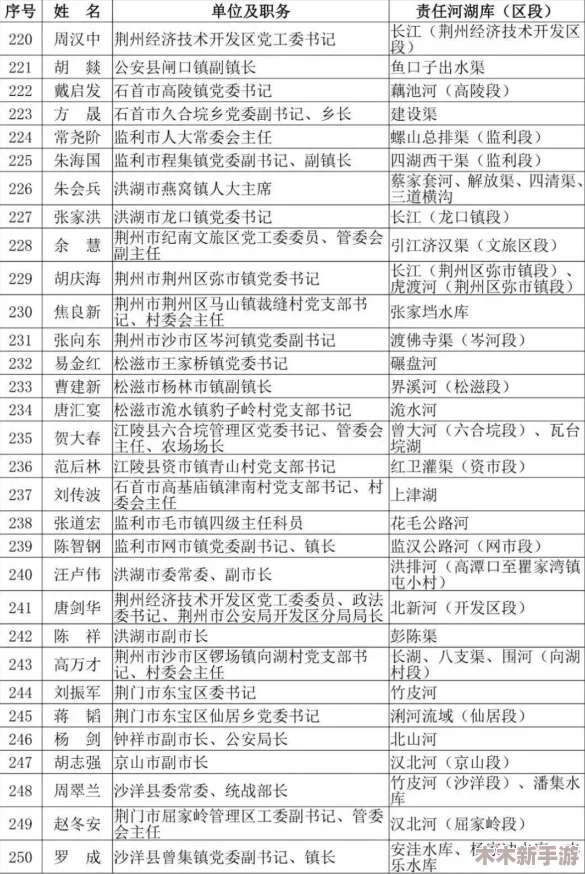 三角洲特种任务：全面攻略破坏物资室铁门行动指南