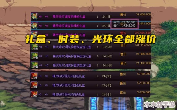 光环与DNF五一活动装扮对比，哪款设计更吸睛值得入手？