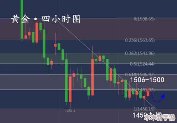 归龙潮烛抽取策略：全面指南与高效建议助你精准抉择