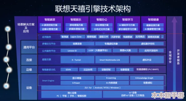 归龙潮烛抽取策略：全面指南与高效建议助你精准抉择