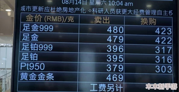 6个佛眼珠在哪？网友热评揭示神秘之地，评分高达9.5分
