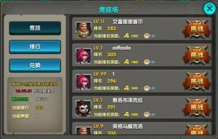 《太极熊猫》PVP竞技场等级突破 武神搭配绝技 一招致胜策略