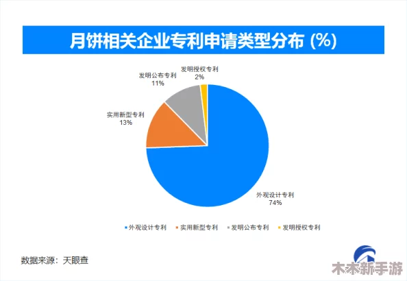 传媒精品：用户评析汇聚新视角，引领传媒行业的发展与创新之路