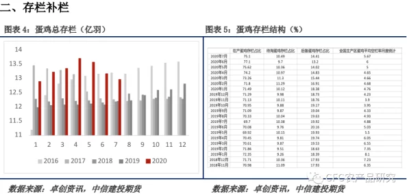 蛋仔滑滑601-700关高效通关策略：火箭冲刺技巧助你收益爆棚
