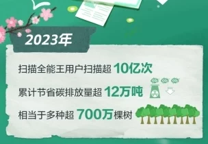国产一t级毛卡不收费，助力绿色出行与环保新风尚，引领未来交通新潮流