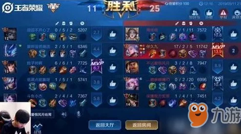 王者荣耀英雄攻略：云中君攻速阈值全面剖析与实战应用指南