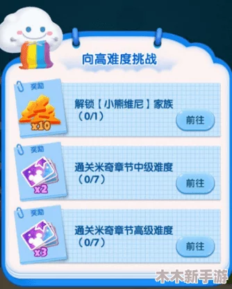 《松松总动员》实战技巧：全面掌握皮特BOSS弱点与高效打法策略