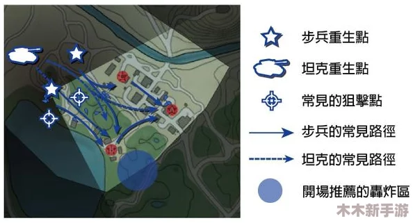 三角洲行动攀升地图高效进攻策略与最佳点位推荐指南