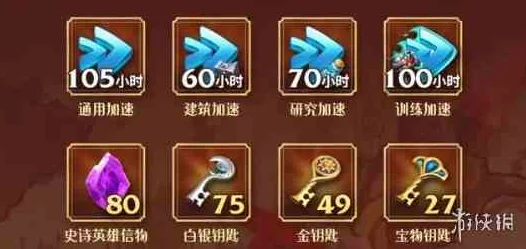 英雄远征全面指南：金钥匙高效获取策略与攻略详解