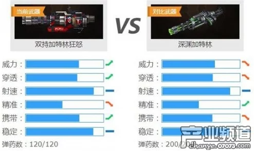 捕盗行纪：全武器系统综合性能排行与强度详解概览