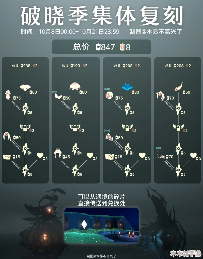 光遇破晓季先祖复刻全攻略：集体兑换图细节与高效获取指南
