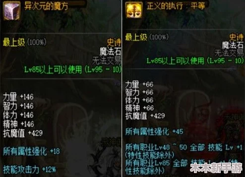 DNF剑皇角色精选：全面剖析哈林套装最佳选择指南