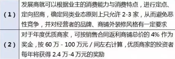 锦绣商铺进阶攻略：全面解析店铺升级策略与技巧