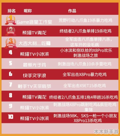 嗨翻天!G0G0GO中国版观众反馈：玩家热情高涨,好评如潮涌