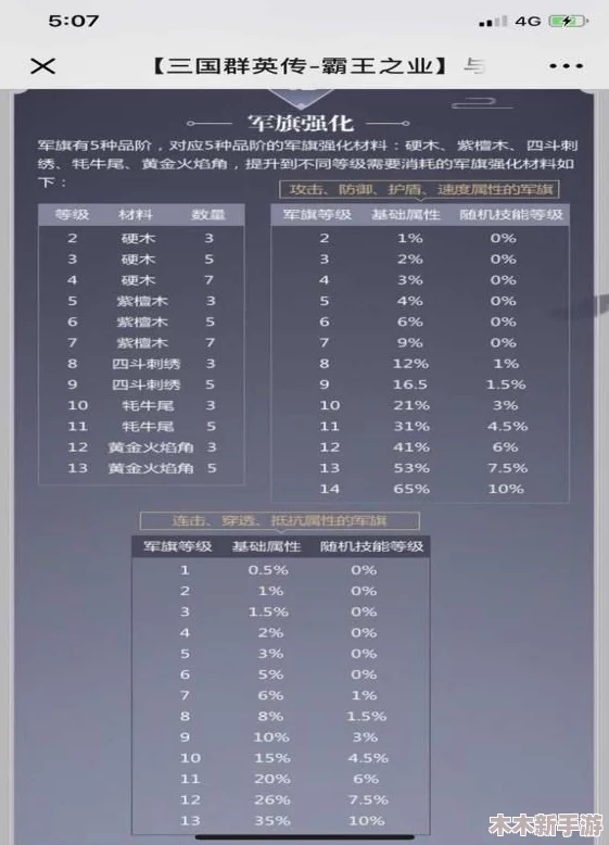锦绣商铺竞技冲榜策略与优先级排序指南