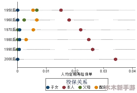 北北北砂：在数字时代的潮流中，如何找到属于自己的独特风格与表达方式