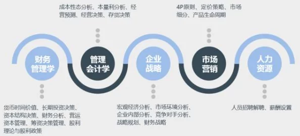 蛋仔滑滑赛中冲刺火箭机制应对策略与实战技巧详解
