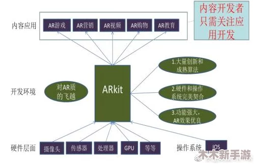 “五行车位置：用户对五行车位置的反馈与见解全面汇总，探讨其实际应用与效果”