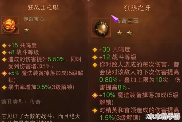 DNF游戏中战士角色转职选择指南：哪个职业更适合你的战斗风格？
