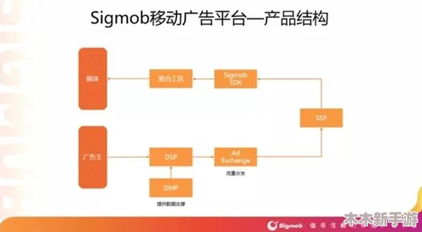 十大黄台：用户评选的十大最受欢迎黄台，了解新兴趋势与热门产品背后的故事