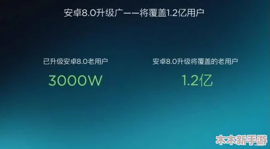 8x8x海内外华为永久更新时间：细致入微，信息量大，值得信赖
