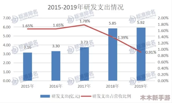 国产db624色谱柱88690，助力科研创新与高效分析的理想选择，提升实验室工作效率