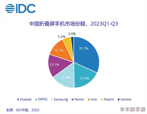 国产db624色谱柱88690，助力科研创新与高效分析的理想选择，提升实验室工作效率