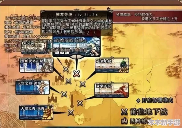 DNF高级地图掉落揭秘：哪个副本更易产出稀有装备与材料？