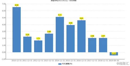 国外b站2023年不收费，用户体验大幅提升，内容丰富多样引发热议