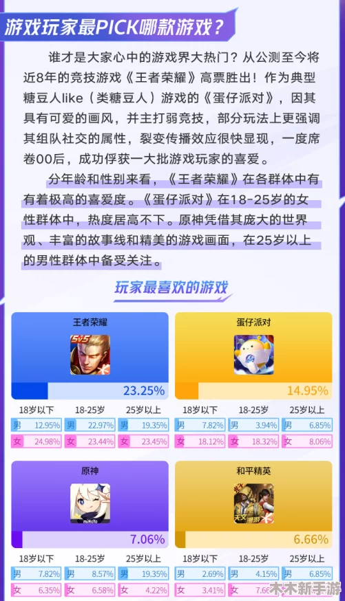 四影虎影ww4hu48cmo：解锁2023年最热游戏玩法与策略，带你领略全新冒险体验！