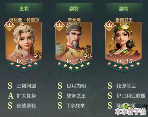 伊莎贝拉在文明与征服中的顶级阵容构建策略与实践指南