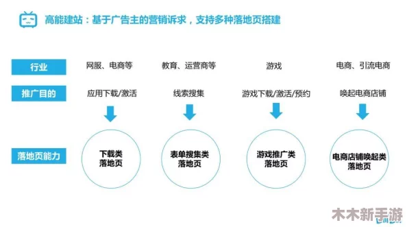 b站推广网站mmm的推荐机制：用户评价解析与成功案例分享，让我们一起揭开背后的秘密！