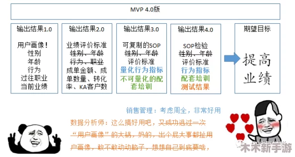 b站推广网站mmm的推荐机制：用户评价解析与成功案例分享，让我们一起揭开背后的秘密！