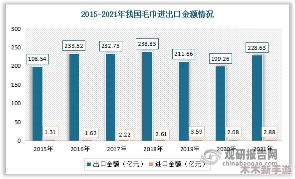 bone币未来升值潜力及详细趋势分析展望