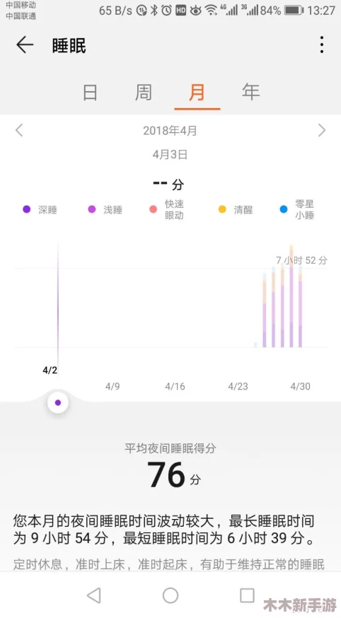 夜里禁用软件：有效改善睡眠质量的方法