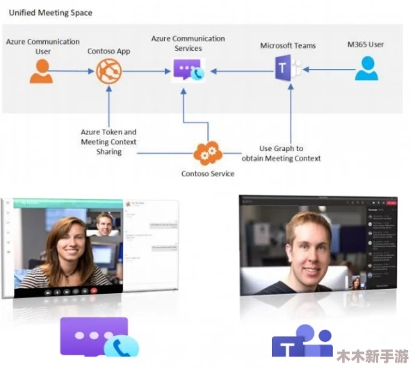 ZOOMCloudMeetingsVIEW巴莫：提升远程协作效率的最佳选择，助力团队沟通无障碍