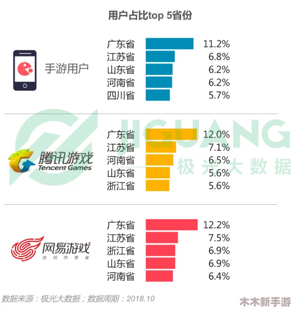 大地资源免费视频观看注意事项：用户体验与安全性评估的重要性分析