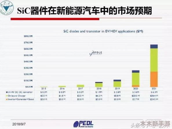三色电费：用户深度见解揭示电力消费的新趋势与未来的发展方向