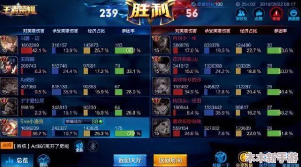 玩一局王者荣耀所消耗的流量详细探究与估算