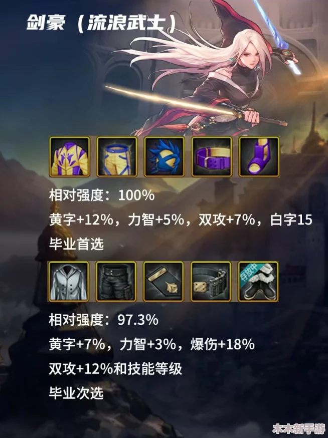 DNF手游女鬼剑职业终极武器选择指南：各流派顶尖装备推荐