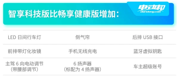 地铁逃生游戏内画质选择指南：哪款设置助你流畅又清晰？